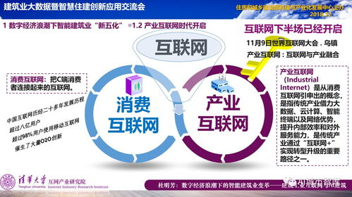 數(shù)字經(jīng)濟(jì)浪潮下的智能建筑業(yè)變革 大數(shù)據(jù)、AI與工業(yè)互聯(lián)網(wǎng)的創(chuàng)新融合