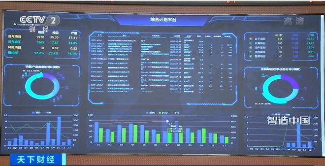 河南 5G工業(yè)互聯(lián)網(wǎng)數(shù)據(jù)服務(wù)助力智能制造升級(jí)